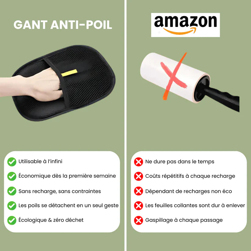 PawBrush™ Gant de Brossage Anti-Poils